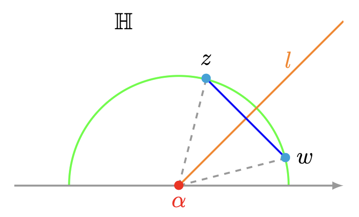Mediatriz del segmento euclidiano con extremos
